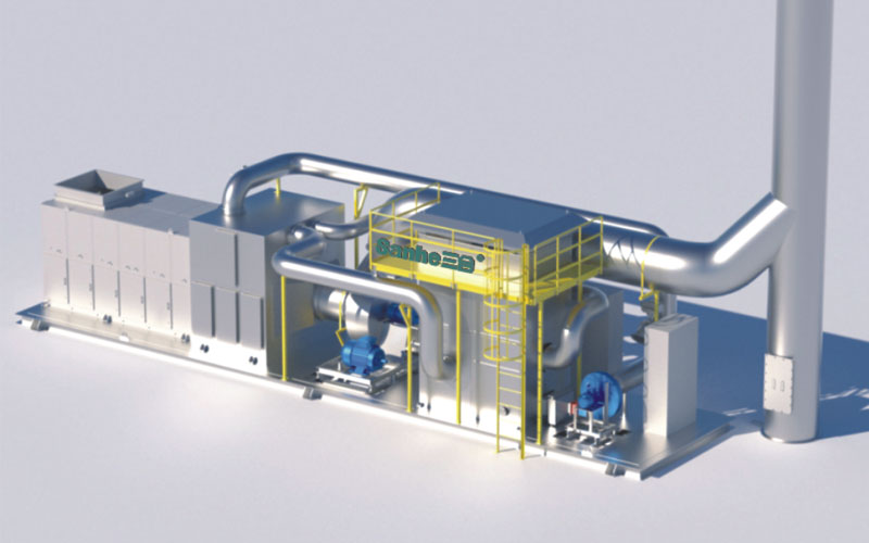 沸石轉(zhuǎn)輪濃縮、催化燃燒